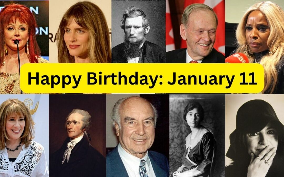 January 11 birthday banner